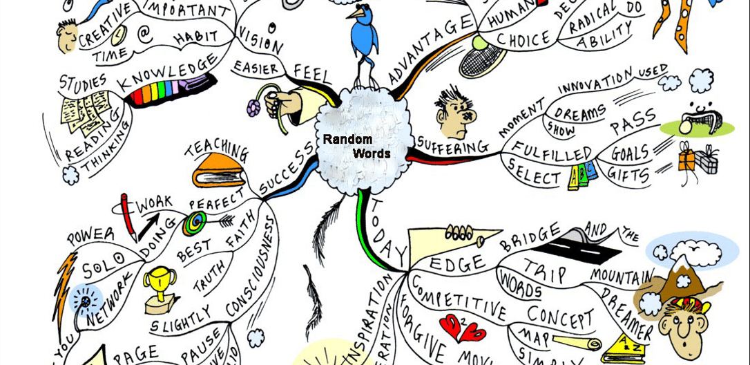 Original random words creativity activity image